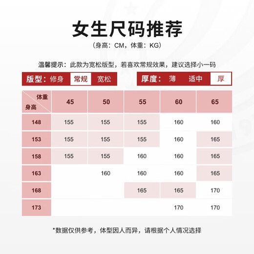 Bosideng Extreme Cold Goose Down Down Jacket Same Style Winter Thickened Hooded Extra Long Warm Jacket for Men and Women Couples