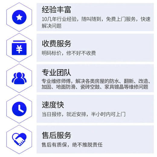 House repair door-to-door service waterproofing and leak repair