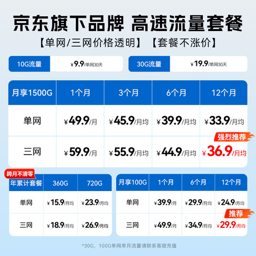Jingdong Cloud Jingdong marca propia portátil wifi inalámbrico móvil wifi6 tarjeta de tráfico enrutador 4G tarjeta de red red de banda ancha tráfico coche portátil 2025 antena oficial auténtica de tres redes modelo supremo mejorado monstruo de potencia de 3000 mA