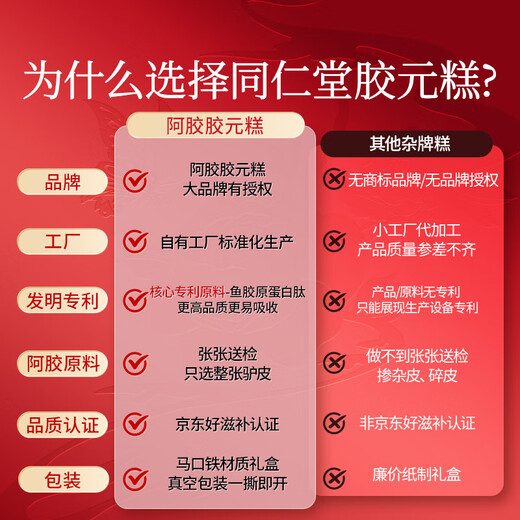 同仁堂阿胶阿胶糕礼盒500g*2营养补品气血女送妈妈礼物送父母长辈礼品