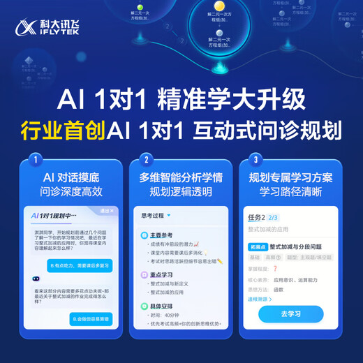 
iFlytek's artificial intelligence flagship learning machine T30 Lite 12.5-inch eye protection screen, homogeneous technology for middle school entrance examination, Spark + DeepSeek dual AI model 8+512G