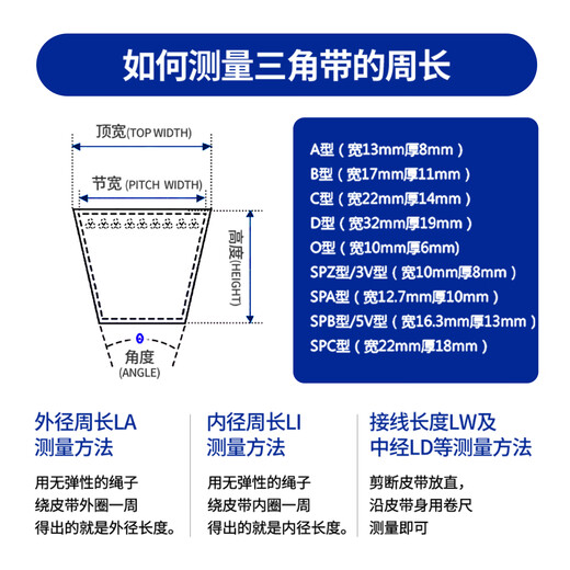 
SanLUX (SANLUX) B-type triangle belt B3800 B3810 B3835 B3850 B3861 B3886 B3900 B3900Li