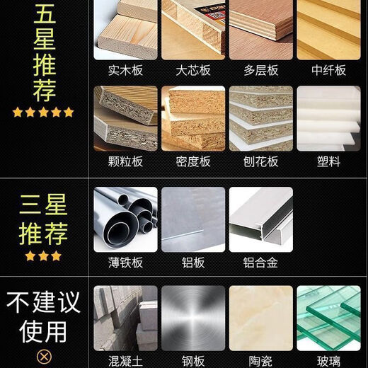 Goboshi Woodworking Sawtooth Twist Drill Bit for Cutting and Punching Multifunctional Saw and Drill in One Set Hand Electric Drill Tools 2 Sawtooth Drills 6+8