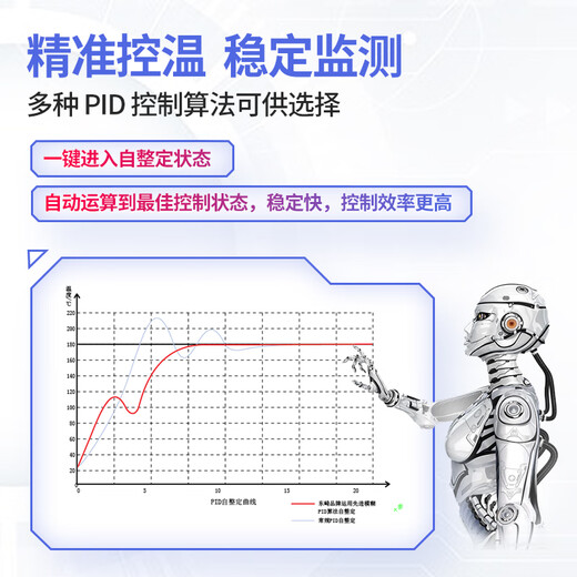 
Dongqi LCD temperature controller TP digital display intelligent thermostat high-precision pid temperature control fully automatic temperature TP4-MC1048*48/relay or SSR output