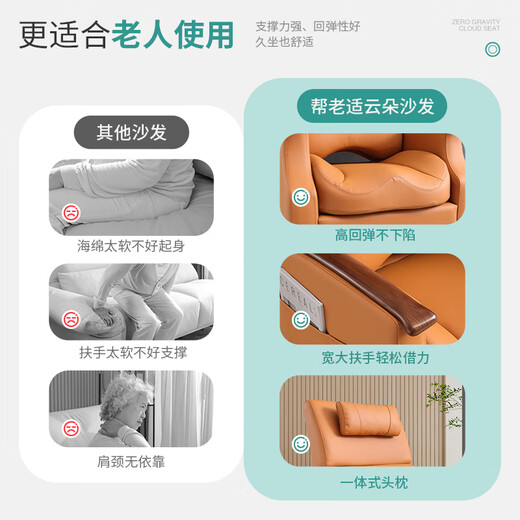 Bubang Lao Shi Yunduo Sofá simple Adecuado para que los ancianos se sienten durante mucho tiempo y se sientan cómodos protección de la cintura ergonómica especial anti-caza [estilo corto] Yunduo Sofá anciano (naranja) 750*835*1080 mm