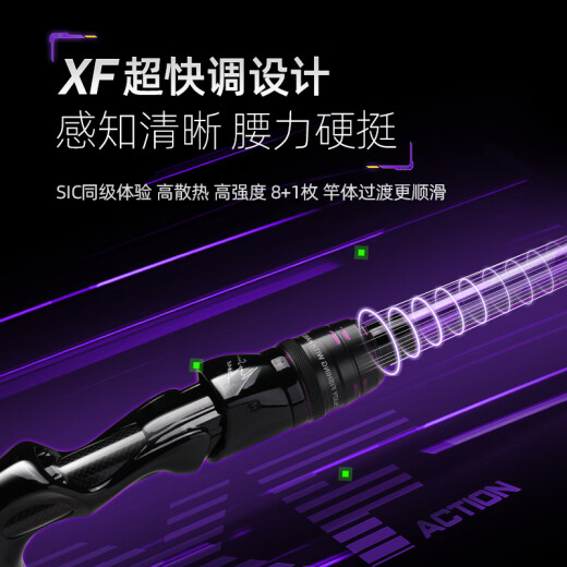 汉鼎星觉超快调鳜鱼竿专业虫杆黑坑直柄枪柄抛投竿海竿碳素路亚竿 682m 2.03米M调枪柄超快调【C】