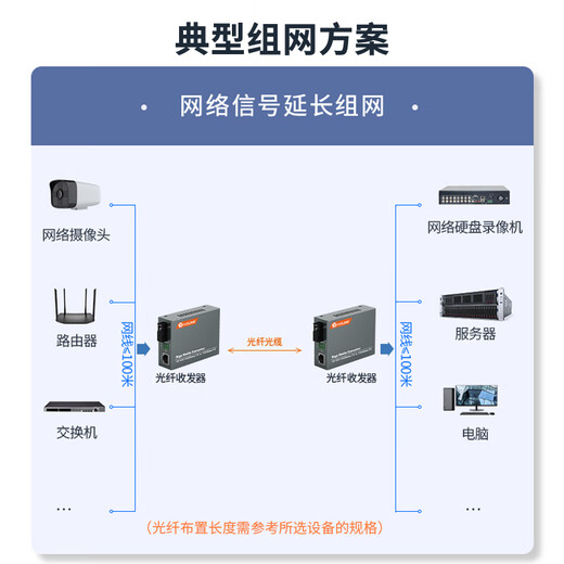 netLINK HTB-4100AB-3KM fiber optic transceiver Gigabit single-mode single-fiber photoelectric converter 0-3 kilometers DC5V pair
