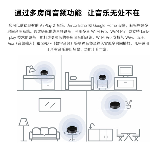 Yuechangxing WiiM Pro wireless hifi digital broadcast decoding machine DAC decoding lossless HiFi music digital player streaming media WiiM Pro Plus (advanced version) with remote control music streaming lossless player