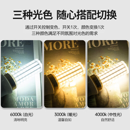 Jinggong LED corn light bulb energy-saving light bulb E14 small screw socket high-power three-color dimming chandelier household high-brightness light source 24W three-color dimming