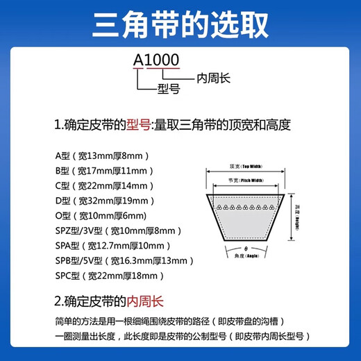 
SANLUX triangular belt SPB1098 to 1628 narrow V high speed anti/antistatic oil-resistant high temperature triangle belt SPB1098