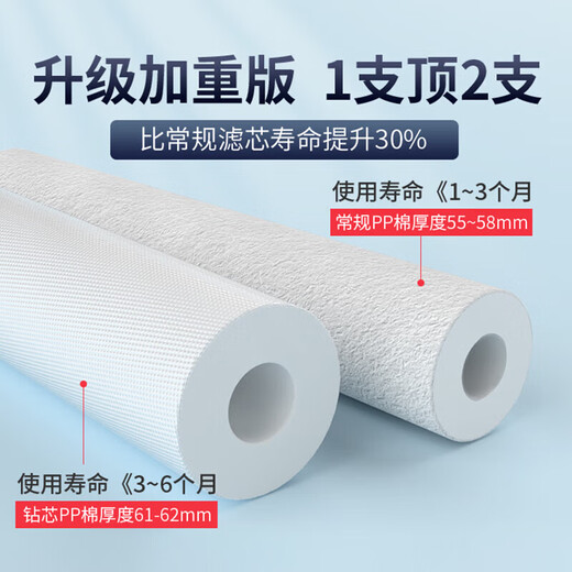 Bohrkern, geeignet für JYW-HC-1283WU Ultrafiltration Wasserreinerfilter-Element, vollständig