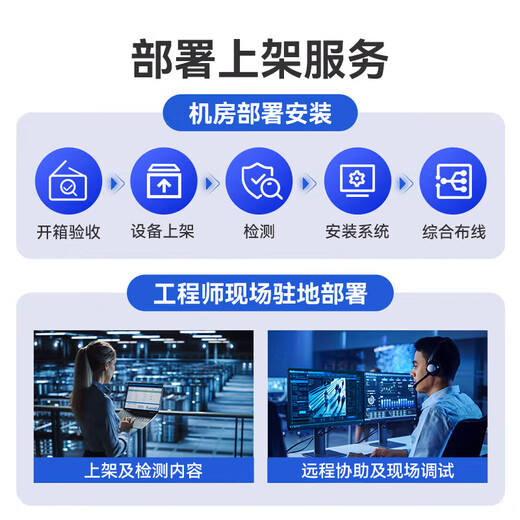 思腾合力国产信创自主可控华思CS2220-HA 海光Hygon 7360CPU处理器轻量训练丨密集推理丨服务器 Hygon 7375 2.0G 208W *2 16G/480G+1T/天垓100