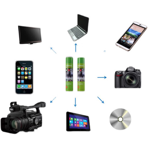 Handboss Hanboer decontamination environmentally friendly foam cleaner mobile phone computer foam car digital