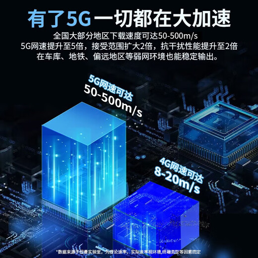 纽曼5g随身wifi移动wifi6免插卡全网通无线上网卡便携式车载无限路由器全国通用流量2025款 【5G旗舰版】提速500%-5G全程不限速