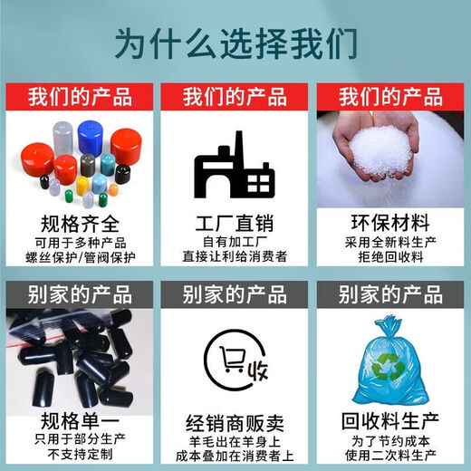 Rubber protective sleeve Threaded screw protective cap Extended screw rod Rubber protective cap Steel pipe plug PVC rubber sleeve Customized shooting options