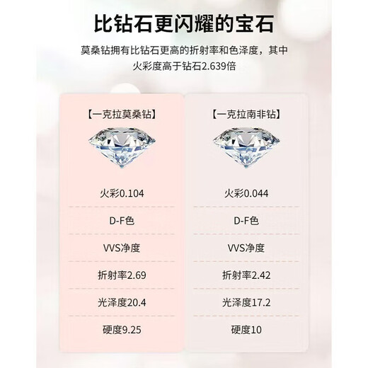 DR diamond ring couple ring for men and women, a pair of rings, live proposal, wedding, index finger ring, birthday, Valentine's Day gift, couple ring, pair of 2 carat live / closed ring