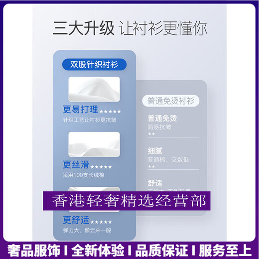 GUYNTRV品牌男士100支纯棉短袖衬衫男高端商务正装休闲透气衬衣免烫 白色-短袖-方领 白色-短袖-方领 S