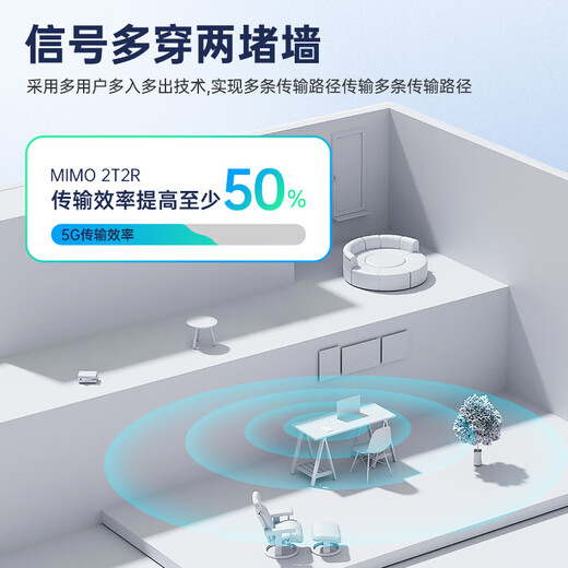 影腾5G随身wifi可移动无线mifi免插卡便携式4G上网卡随行网络通用流量上网宝2024款带电池 【网速达300M+5000mAh大电池】黑