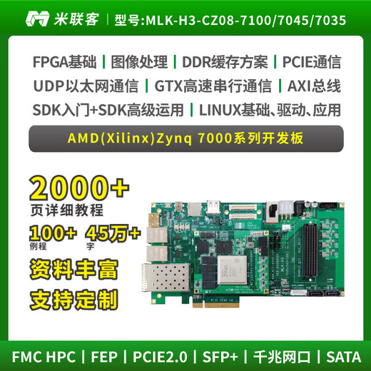 米联客MLK-H3-7035/7100/7045 FPGA开发板Xilinx ZynqARM FMC 光通信1-套餐A+2M万兆SFP+