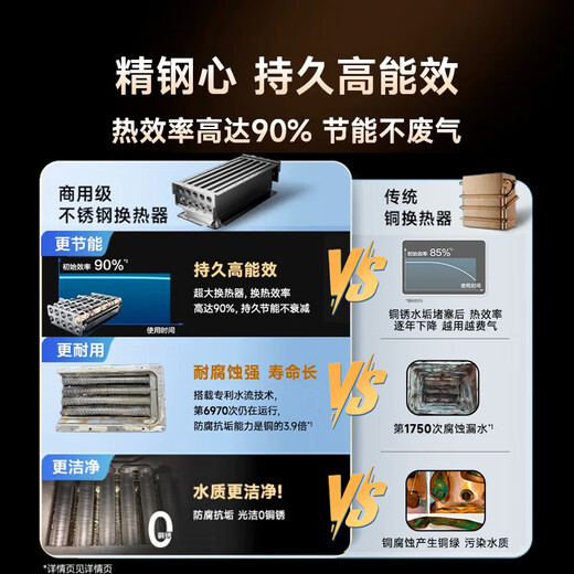 A.O.SMITH 13-liter stainless steel gas water heater, national subsidy, stainless steel heat exchanger package for 8 years, negative pressure combustion is safer, precise control of constant temperature, natural gas JSQ26-TM5