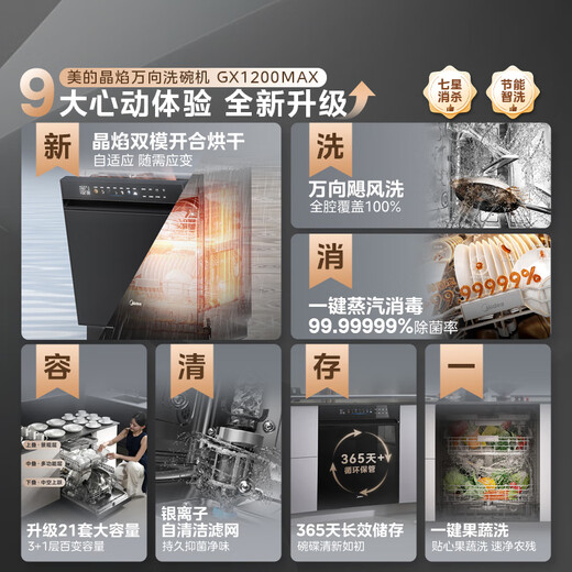 Midea dishwasher built-in Xiaoximei GX1200Max Variety of 21 sets large capacity seven-star disinfection crystal flame variable frequency universal hurricane wash automatic door opening and closing GX1200Max