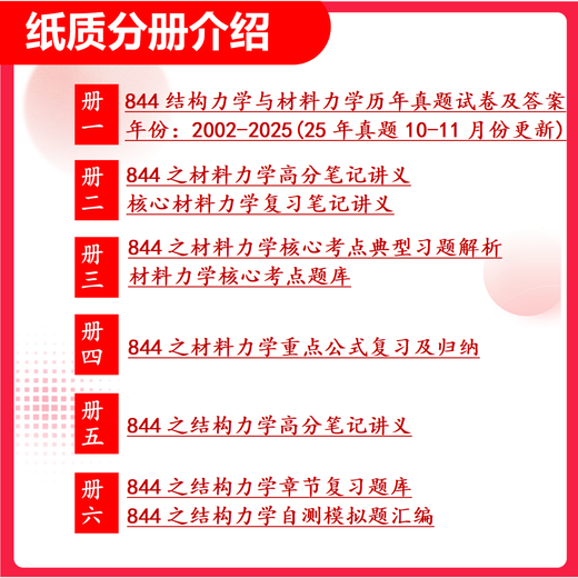 26 Nanjing Universität für Wissenschaft und Technologie Postgraduierte Aufnahmeuntersuchung 844 Strukturmechanik und Materialmechanik Südwissenschaft und Technologie Bauingenieur
