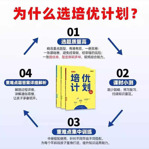 El segundo semestre del primer idioma inglés de tres años, editado por el Ministerio de Educación, Matemáticas, Universidad Normal de Beijing, Unidad de Papel de prueba Síncrona, Libro de capacitación a mitad de período, controlado, 24,565, 5, 5, 12,346, Educación Popular, China + Universidad Normal de Beijing, Matemáticas + Estudios Extranjeros (juntos) Inglés, Grado 2, 2do Grado 2, 2do Grado, 2nd Grado, 2do Grado, 2do Grado, 2nd Grado, 2nd Grado.