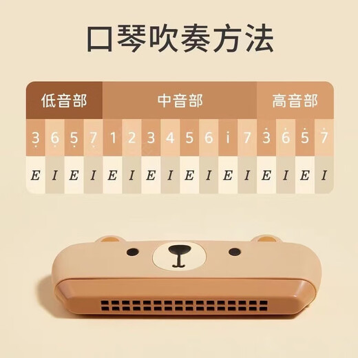 魔豆胜活儿童硅胶可水洗口风琴1至3岁宝宝乐器吹奏乐器幼儿初学者入门玩具 口风琴 鳄鱼款硅胶口琴%23带萌宠保护硅