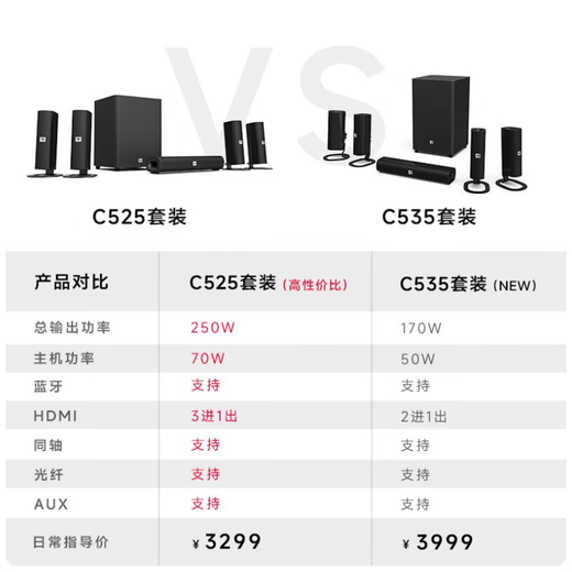 JBL CINEMA 525 satellite home theater Bluetooth wireless speaker integrated power amplifier 5.1 surround speaker TV living room panoramic sound home computer audio theater player theater version CINEMA 525 home theater set