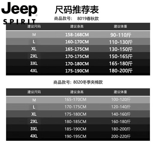JEEP SPIRIT吉普2025年秋季棉衣男纯棉水洗夹棉加厚飞行员夹克休闲棒球领外套 9227军绿（夹棉厚款） 4XL 适合195至210斤