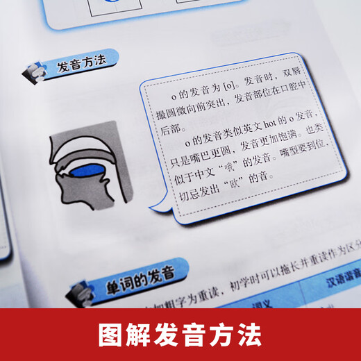 Echtes Einführungslehrbuch zum Selbststudium des spanischen Wortschatzes ohne Grundkenntnisse. Erste Schritte mit Spanisch von Grund auf + 15.000 Wörter zum Mitnehmen (Satz bestehend aus insgesamt 2 Bänden)