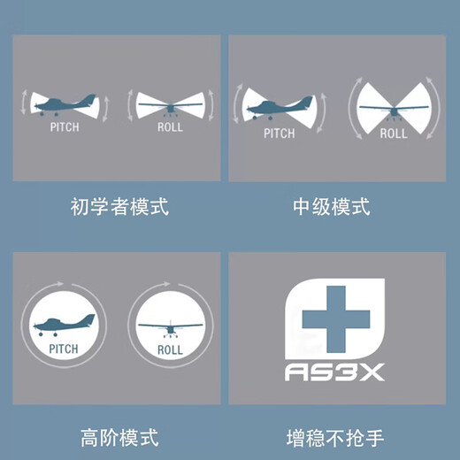 HORIZON HOBBY modèle horizon Firefox 860Eratix3D modèle à voilure fixe stunt f3p modèle d'avion avion magic board avion BNF version de base (y compris récepteur + commande de vol)