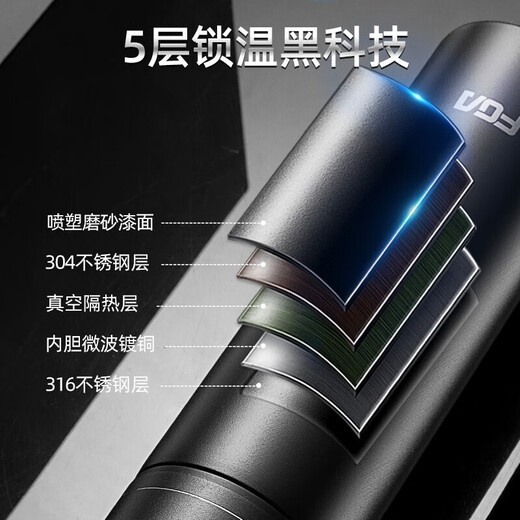 Fuguang Thermos Cup High-End-Männer und Frauen 316 Edelstahl-Schüler tragbarer Tee große Kapazität Wasserbecher Neujahr Geschenkanpassung Temperatur Weiß 480 ml