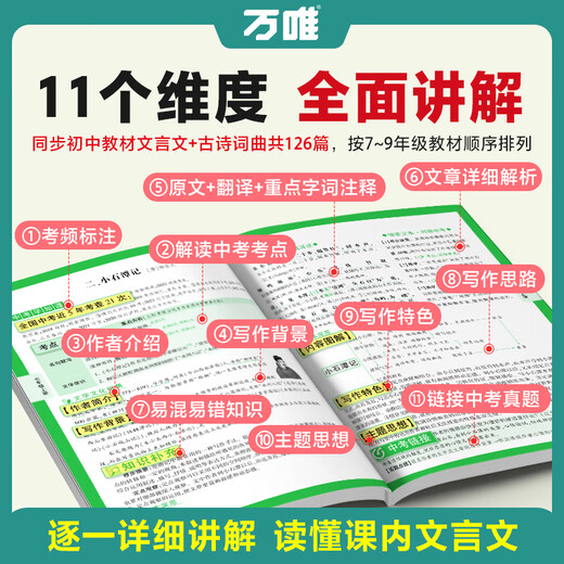 2025 Interpretación completa de chinos clásicos de la escuela secundaria 2024 Un libro de la edición de educación de la gente Libros de texto especiales chinos para el Grado 1, Grado 2, Grado 3, Grado 8, 97 Debe memorizar poemas antiguos y Classical Chinese Explicación completa y práctica Reading Training Wanwei Interpretación completa de la Interpretación Classical China Completa de China clásica + Prueba Ejercicio de la Escuela Secundaria Junior Escuela Secundaria Junior Escuela Junior