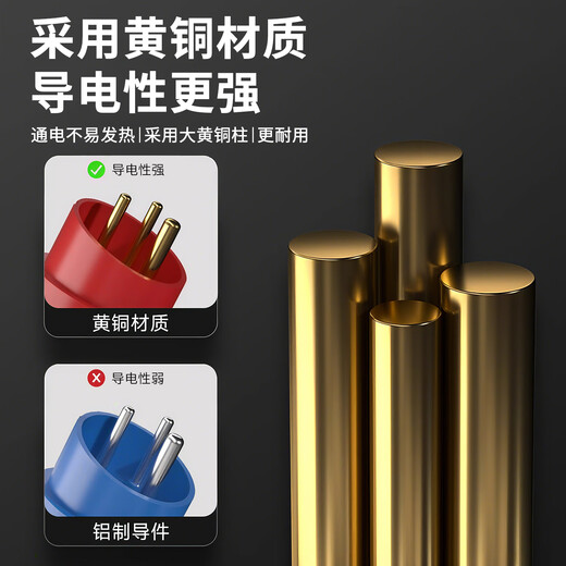 Aviation plug industrial male and female docking high-power waterproof plug and socket connector 3-pin 16A plug