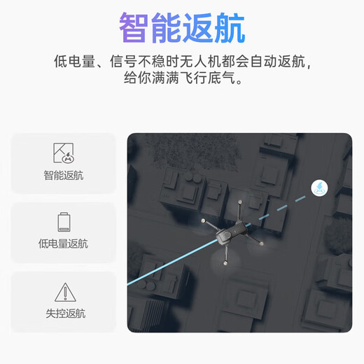 Rsrddy kostenloser Ersatz durch Bildschirm LCD-Fernbedienung HD Professionelle Luftfotografie-Drohne Echtzeit Bilder von adulten bürstenlosen Return Quadcopter Fernbedienungsflugzeug-Flugzeug Kinderspielzeug Geburtstag Fernbedienung 8 Elektrische Einstellung Dual-Kamera-Real-Zeit-Bilder Dual Batterie Pack + Lebensdauerqualität von anfälligen Zubehör