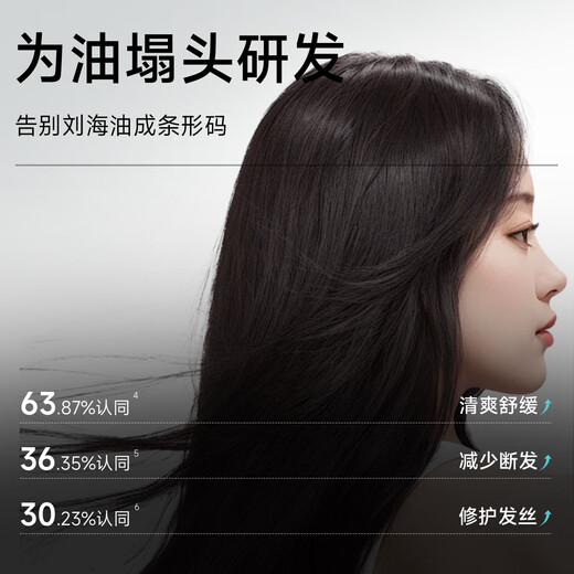 Flash [Big Brand Trial] ventilateur Chengcheng même shampooing polypeptide ginger empêche l'échantillon de shampooing de réparation de réparation d'huile capillaire