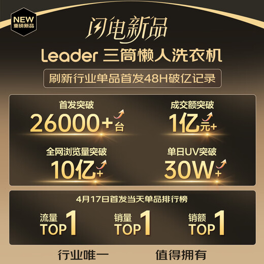 Leader [JD.com’s exclusive global first launch] Three tubes fast clean 0 hand washing produced by Haier Smart Home Lazy Drum Washing Machine Fully Automatic XQGL125-MBLDE697WU1 Three tubes