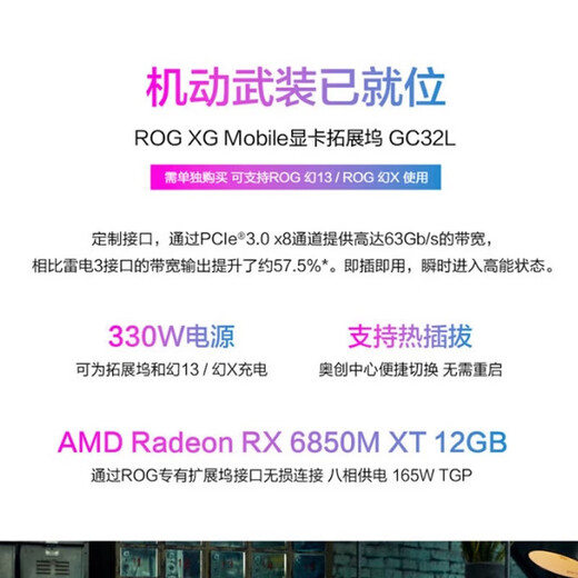 ROG显卡坞拓展坞 显卡坞幻x幻13幻16掌机专用 XG外接显卡坞RX6850M 全新