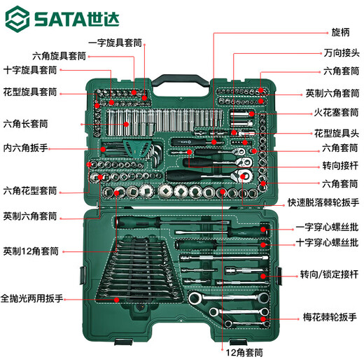 Shida Auto Repair Tool Set 150 Pieces 09510 Special 128 Piece Car Repair Socket 09014A Lifetime Warranty 09014A-Y 121 Piece Set Lifetime Warranty