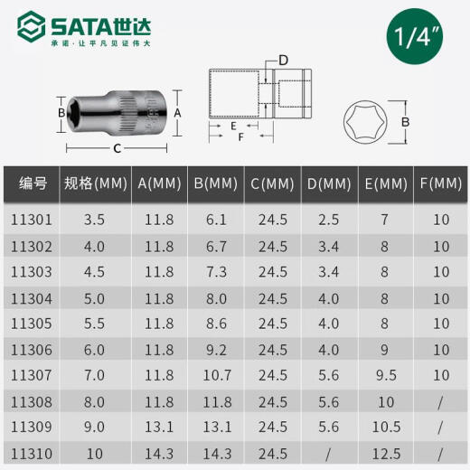 世达小飞六角套筒 6.3mm棘轮快速扳手1/4接口单个短款外6角套管头 11301/3.5mm