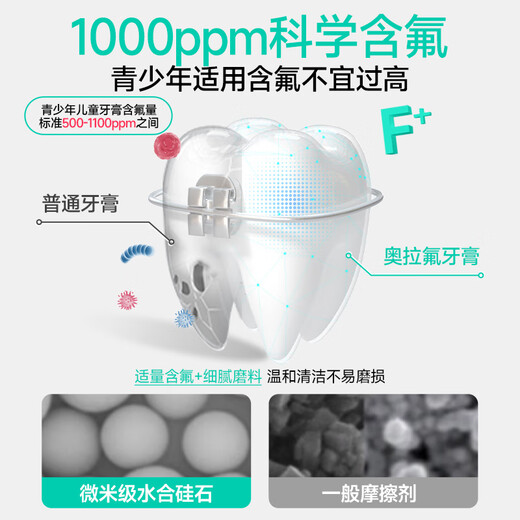 
Meyarn Teenagers Toothpaste 8-18 years old orthodontic fluoride-containing anti-cavitation correction teeth cleaning and gum cleaning care children's toothpaste 220g