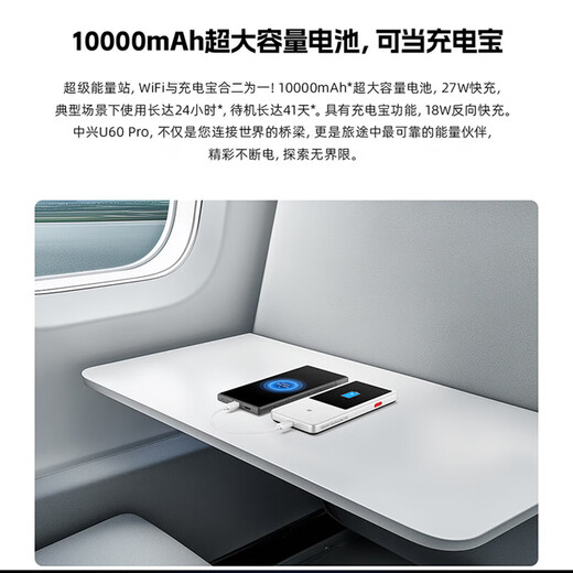 ZTE ZTE U60Pro Global Version 5G card-free portable wifi wireless network card wifi7 portable hotspot worry-free travel global version-U60Pro jet black