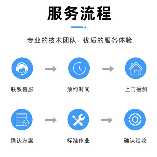 Door-to-door home appliance repair service in the same city, washing machine, refrigerator, water heater, gas stove, range hood, home appliance repair service, water heater repair