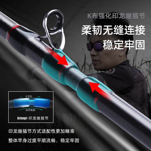 
Hasda Archangel Luer rod gun handle straight handle perch tilt rod quick adjust luer rod 682m Archangel 2.03m MH-gun handle (C-H)