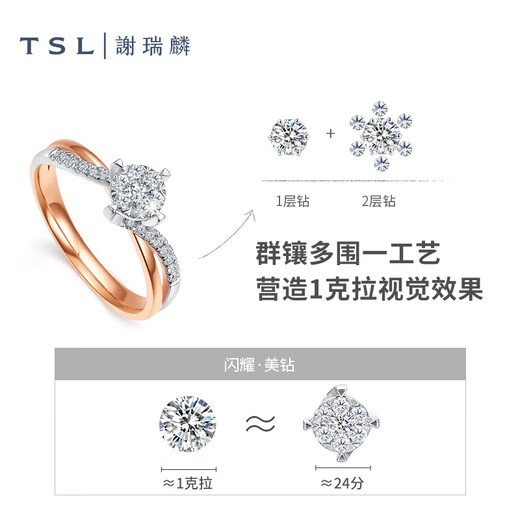 Xie Ruilin (TSL) 18K gold diamond ring women's color block diamond ring proposal wedding diamond ring 63878 No. 11 circle (about 24 minutes) 23 diamonds in total