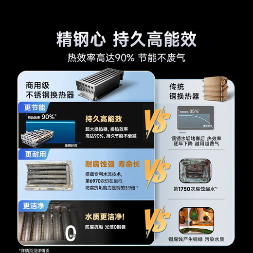 Smith (A.O.SMITH) Garnet stainless steel TJ3 first-class energy efficiency 16 liters of stainless steel zero cold water gas water heater 20% national subsidy JSLQ28-TJ3 all stainless steel periphery 8 years