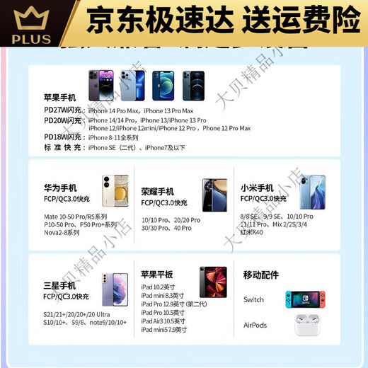 绿联CD272 MFi认证苹果充电器头 iPhone14/15promax氮化镓30W快充 丁香紫 单头 CD272-15253