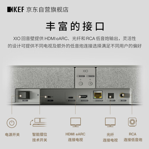 KEF new product launch XIO echo wall living room TV audio home theater speaker Dolby surround sound speaker panoramic sound silver gray