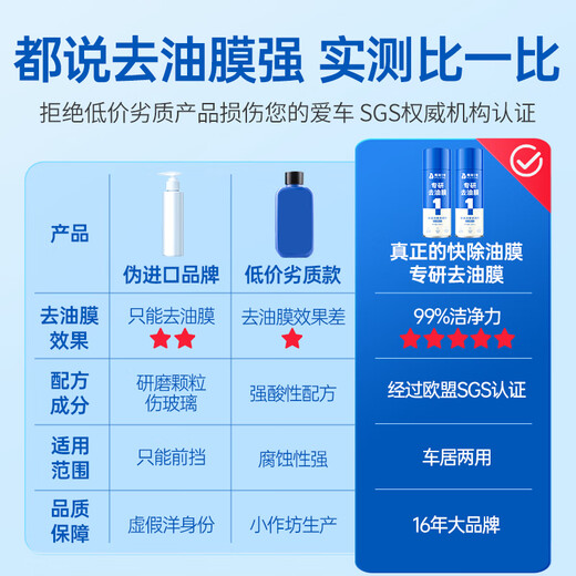固特威汽车玻璃油膜去除剂前挡风玻璃专用强力泡沫清洁剂去油膜 【加长油膜海绵擦】